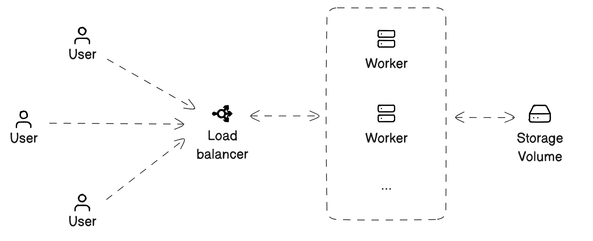 diagram-export-2025-01-17-22_35_53.png